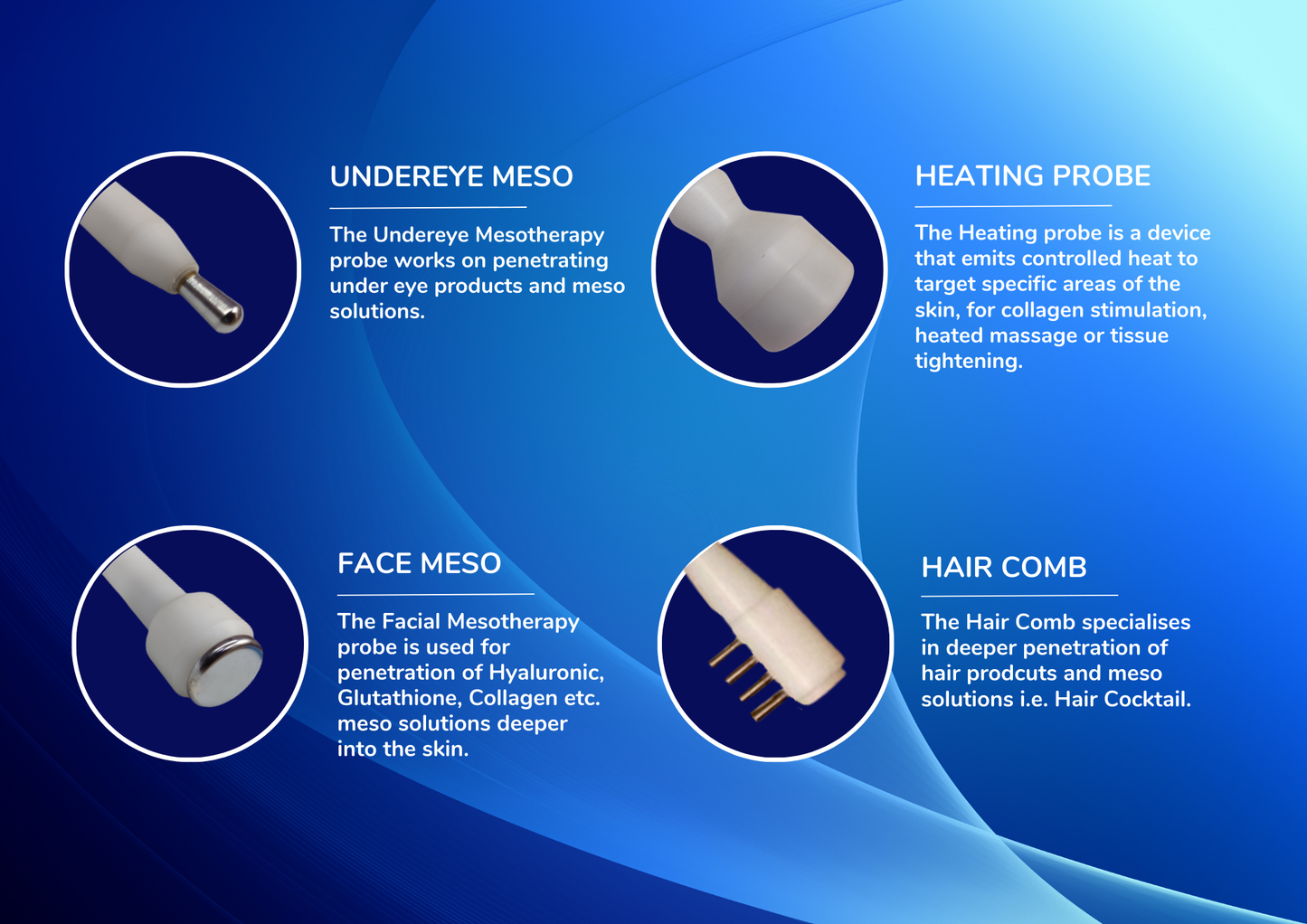 Monsoon Special Combo Offer | Meso Electroportation 4 in One + 3 in One Micro Dermabrasion + 4 Meso Solutions