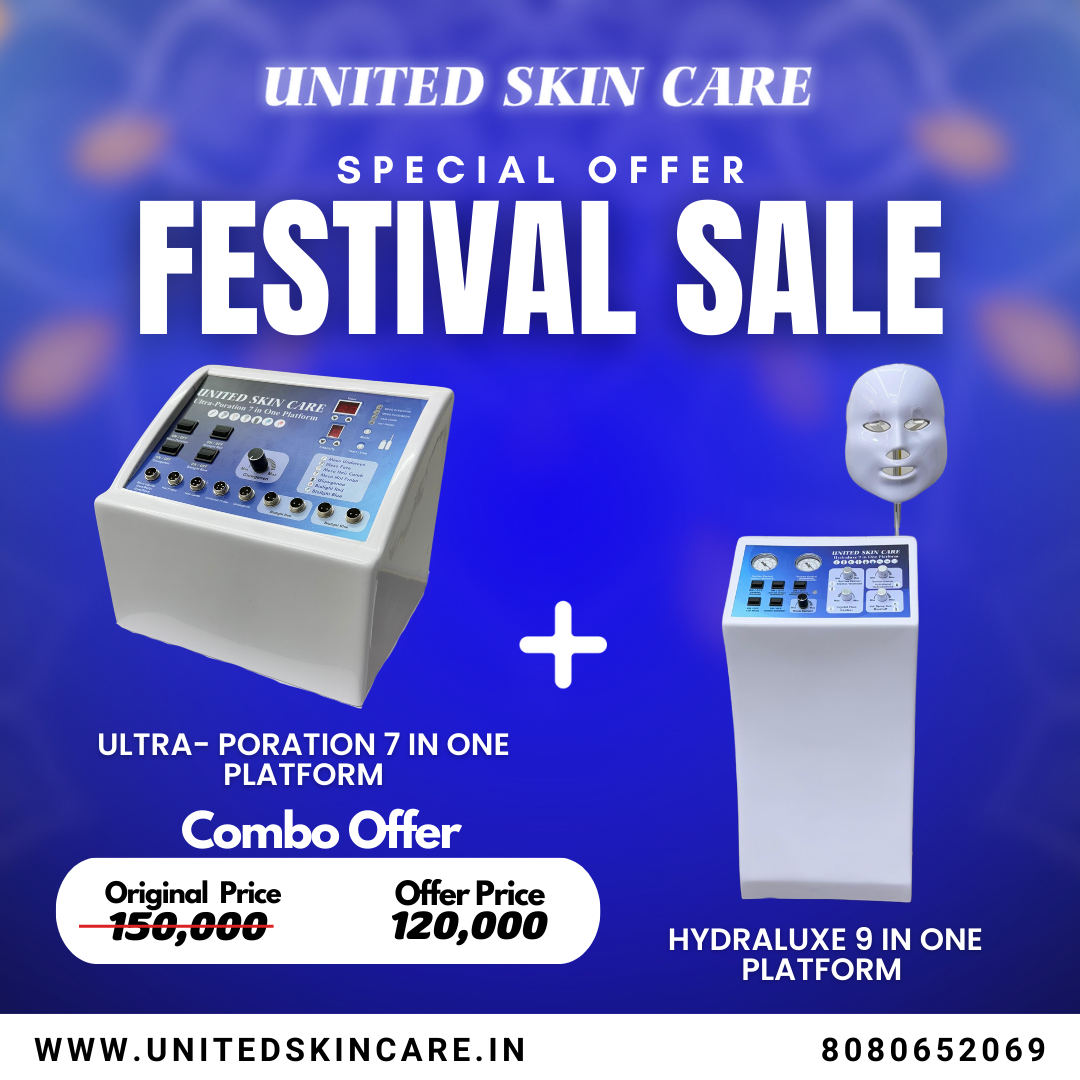 Festive Special Offer | Ultra - Poration 7 in One + Hydraluxe 9 in One