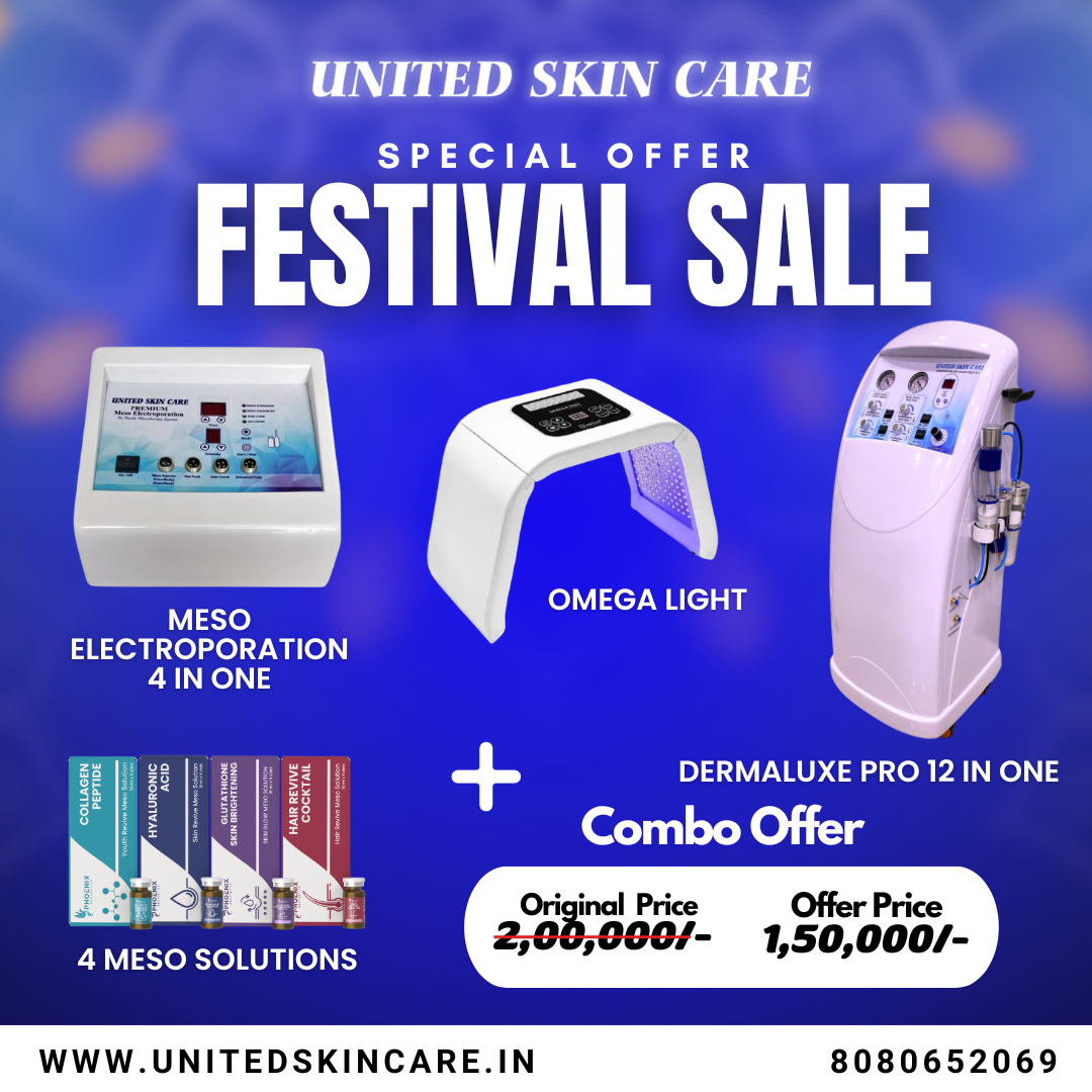 Medifacial Pro Combo Festive Sale