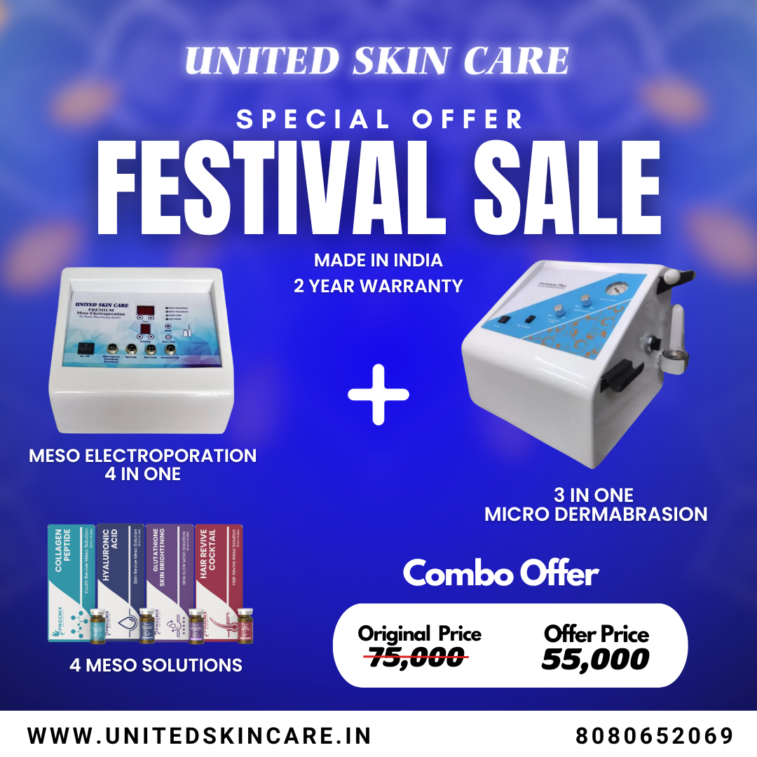 Monsoon Special Combo Offer | Meso Electroportation 4 in One + 3 in One Micro Dermabrasion + 4 Meso Solutions